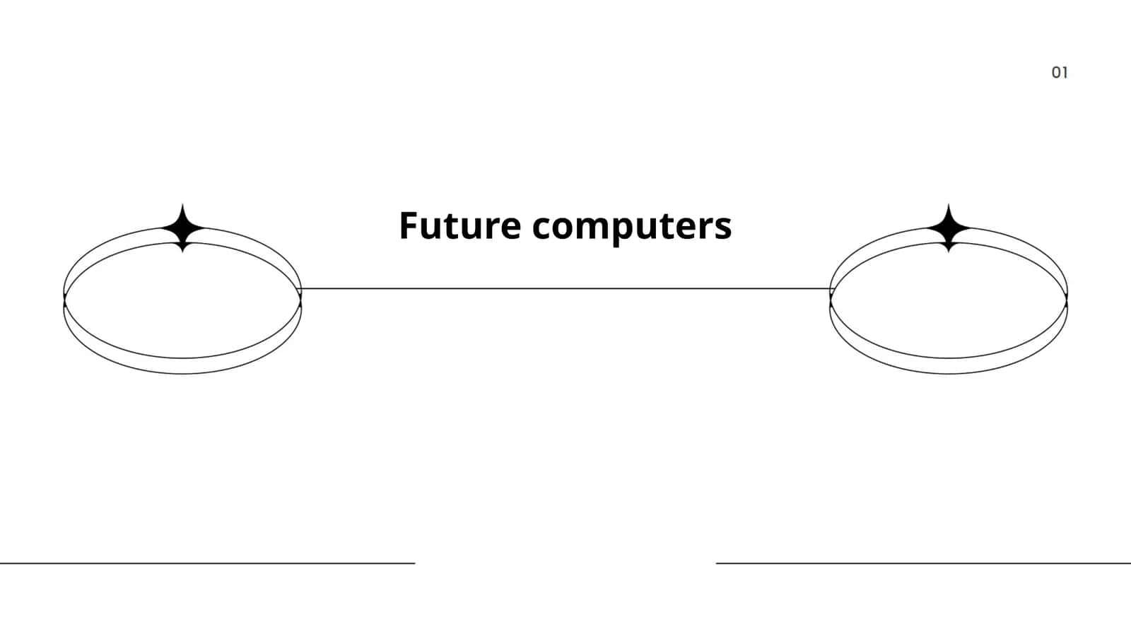 Future computers