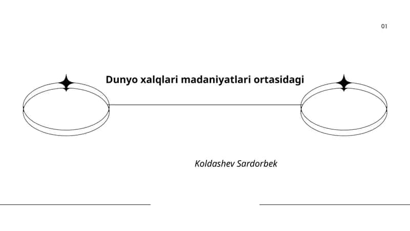 Dunyo xalqlari madaniyatlari ortasidagi
