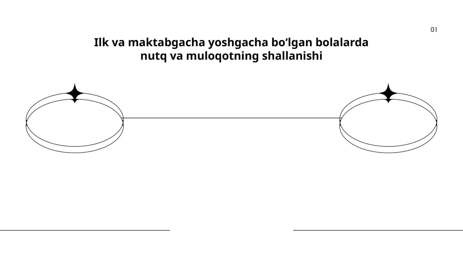 Ilk va maktabgacha yoshgacha boʻlgan bolalarda nutq va muloqotning shallanishi