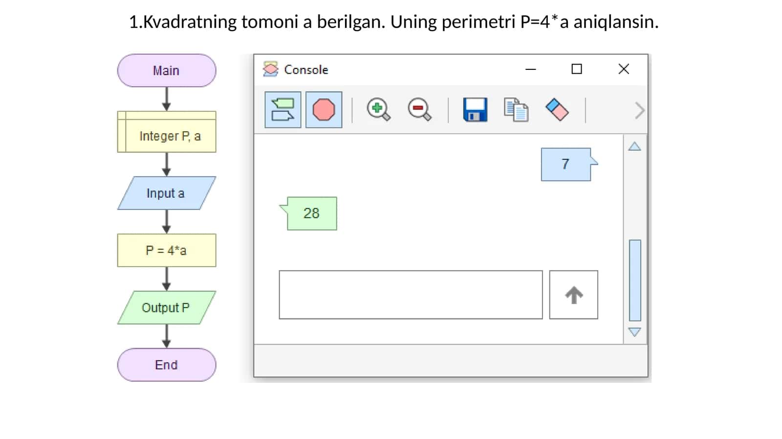 Kvadratning tomoni