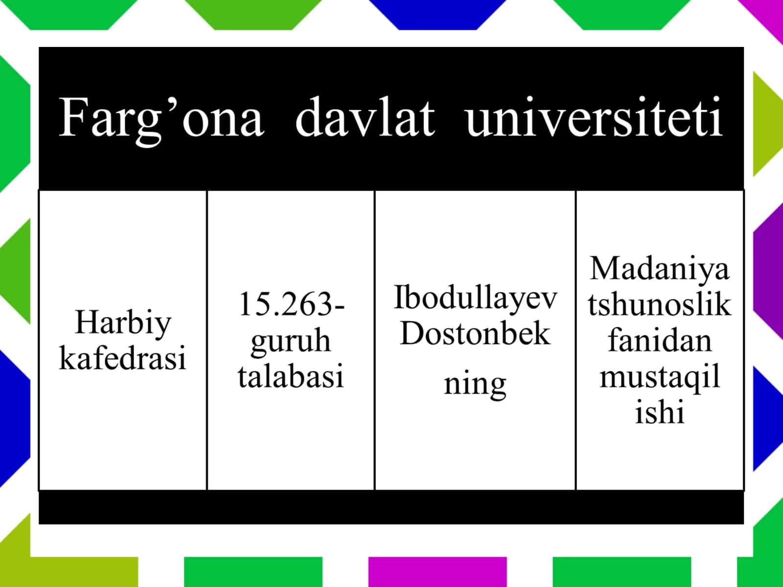 Тасаввуф Шарқ маънавияти тарихи