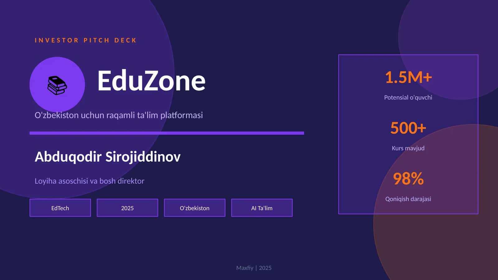 EduZone
