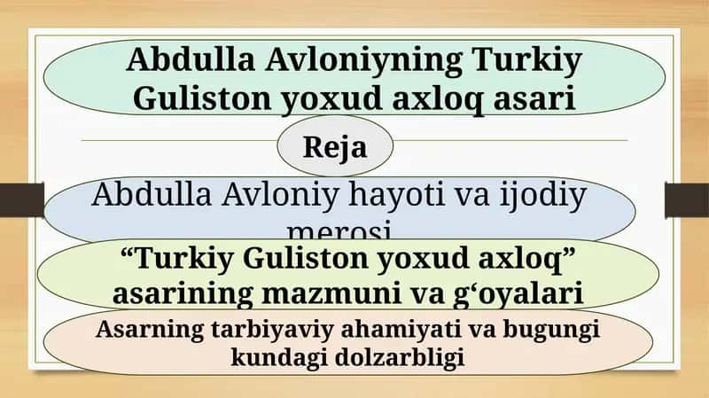 Turkiy Guliston yoxud axloq