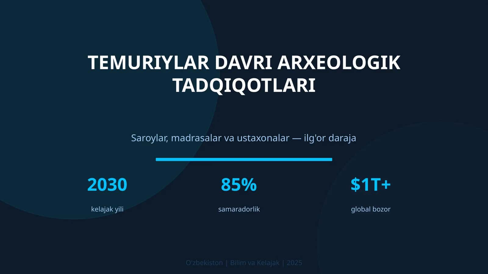 TEMURIYLAR DAVRI ARXEOLOGIK TADQIQOTLARI