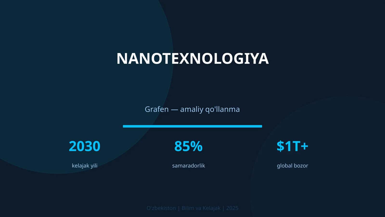 NANOTEXNOLOGIYA