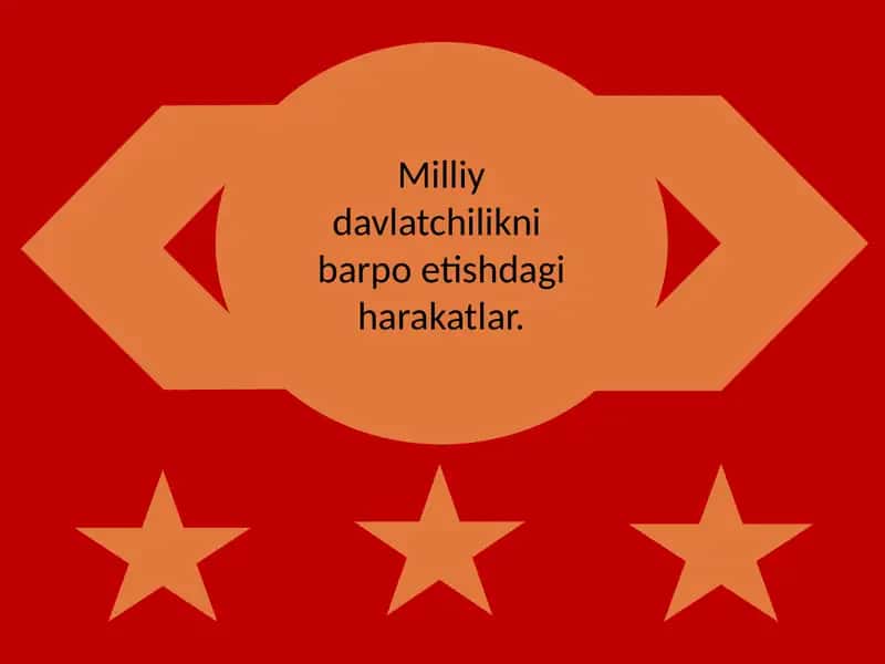 Milliy davlatchilikni barpo etishdagi harakatlar