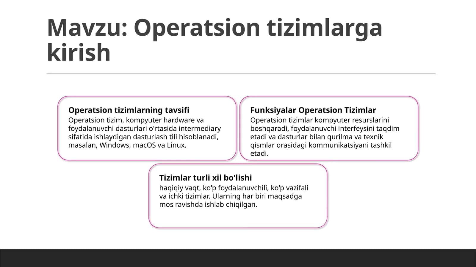 Operatsion tizimlarga kirish