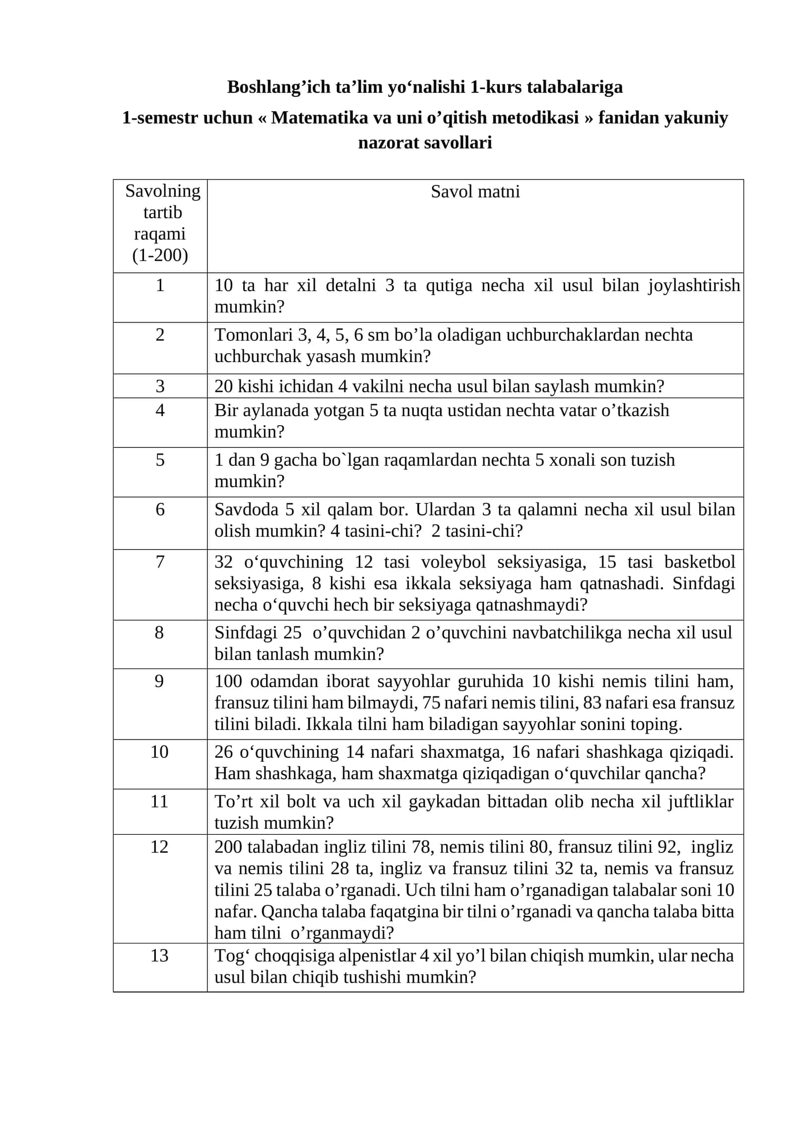 « Matematika va uni o’qitish metodikasi » fanidan yakuniy nazorat savollari