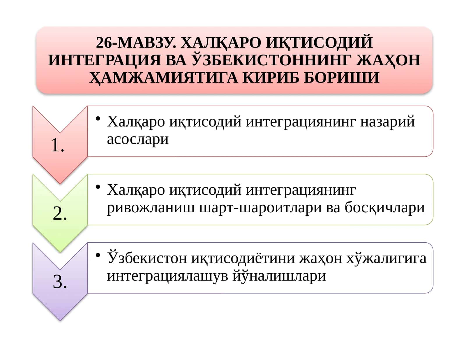 Интеграция жараёнларининг шакллари ва босқичлари
