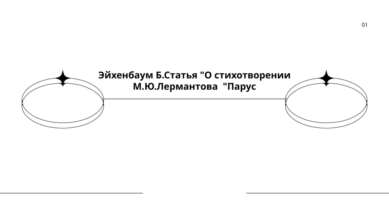 Статья "О стихотворении М.Ю.Лермантова "Парус