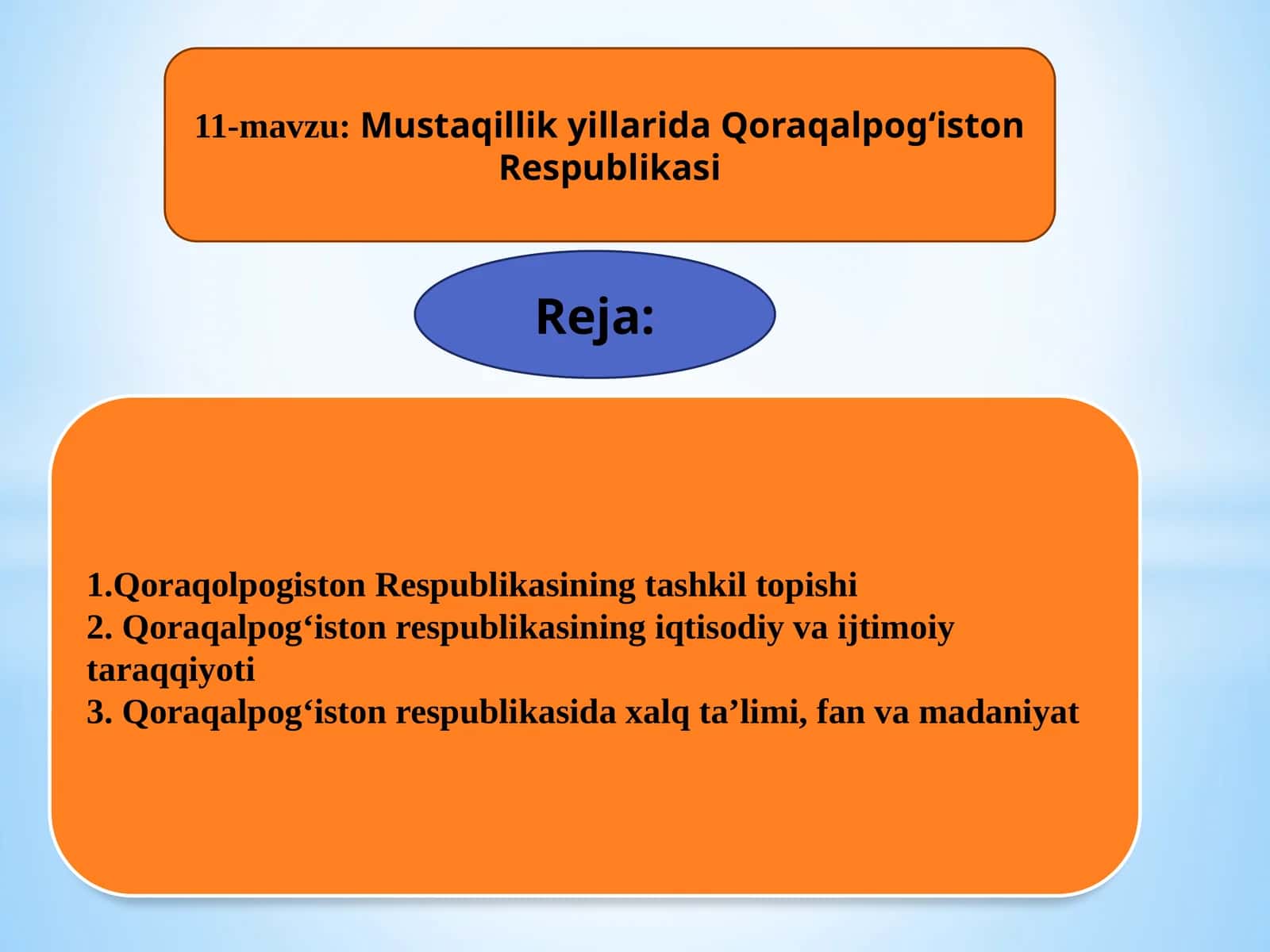 11-mаvzu:MustaqillikyillaridaQoraqalpog‘istonRespublikasi