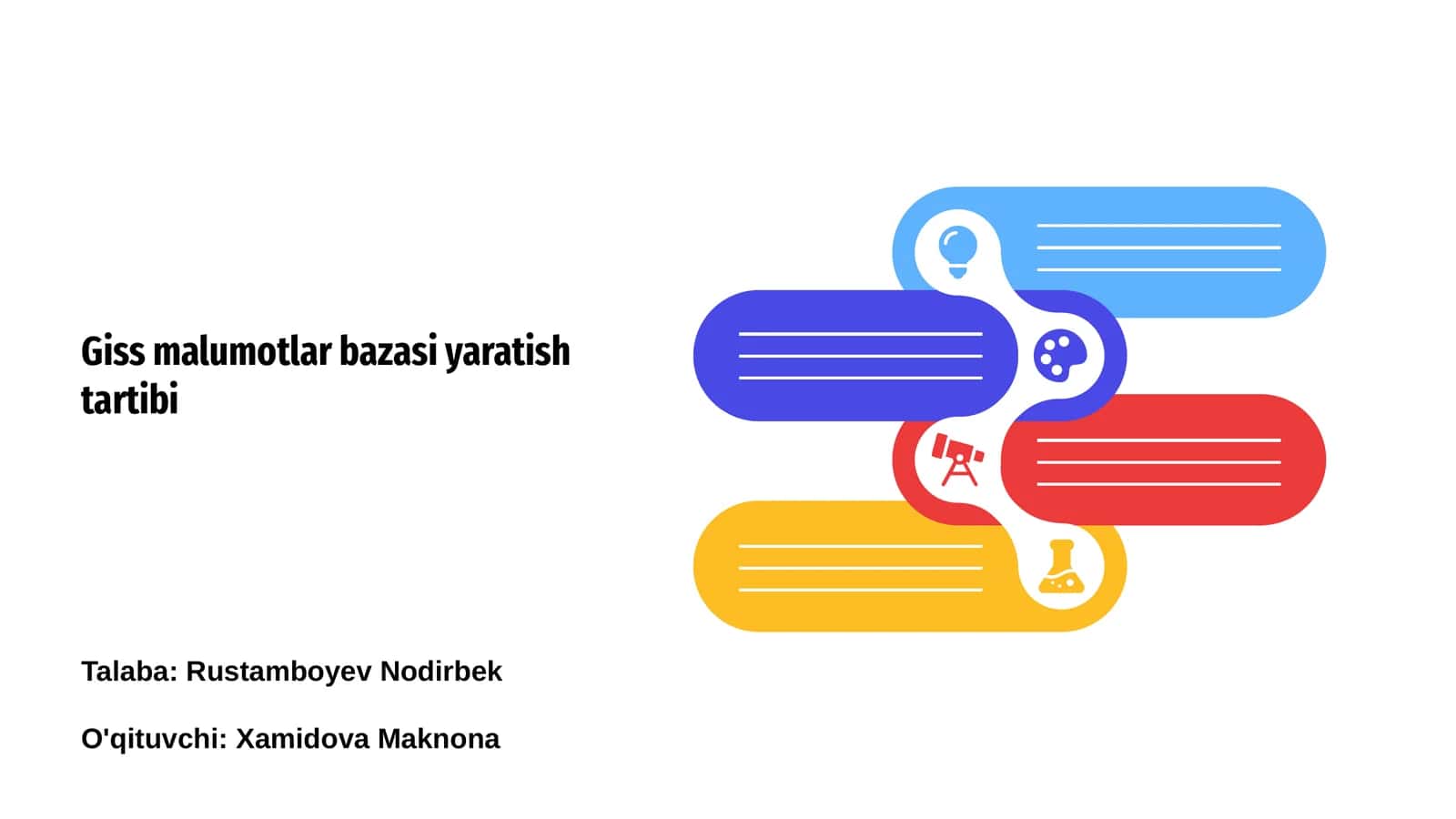 Giss ma'lumotlar bazasiga kirish