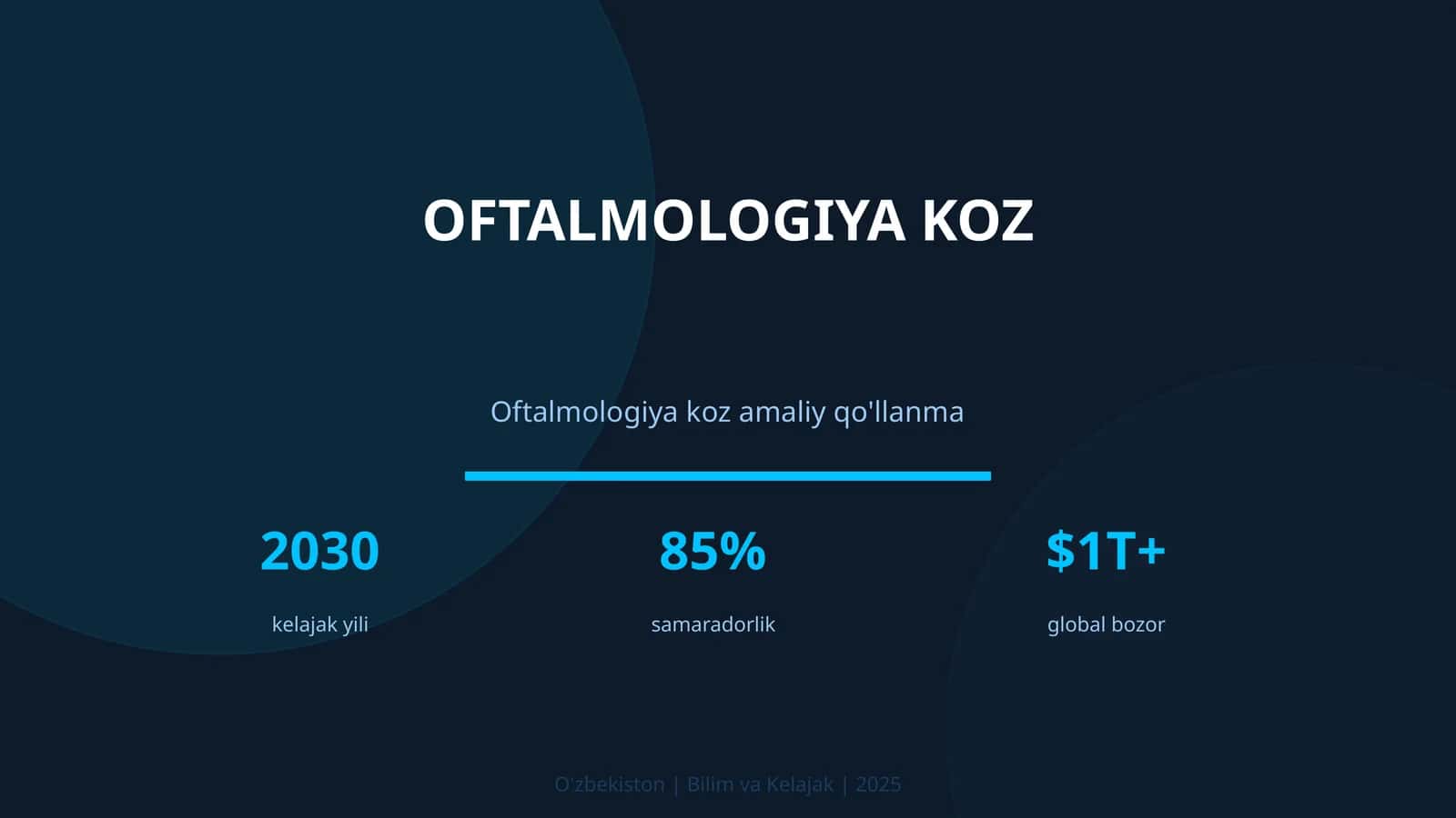 Oftalmologiya Koz