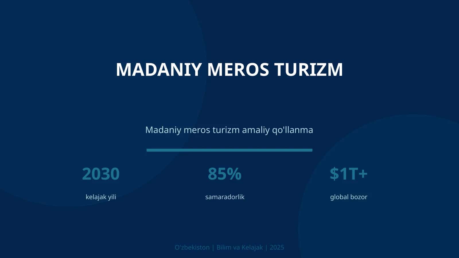 Madaniy meros turizm