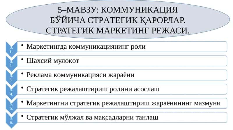 KOMMUNIKATSIYABOYICHA STRATEGIKKARORLAR. STRATEGIK MARKETING REJASI