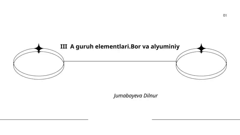 III A guruh elementlari.Bor va alyuminiy