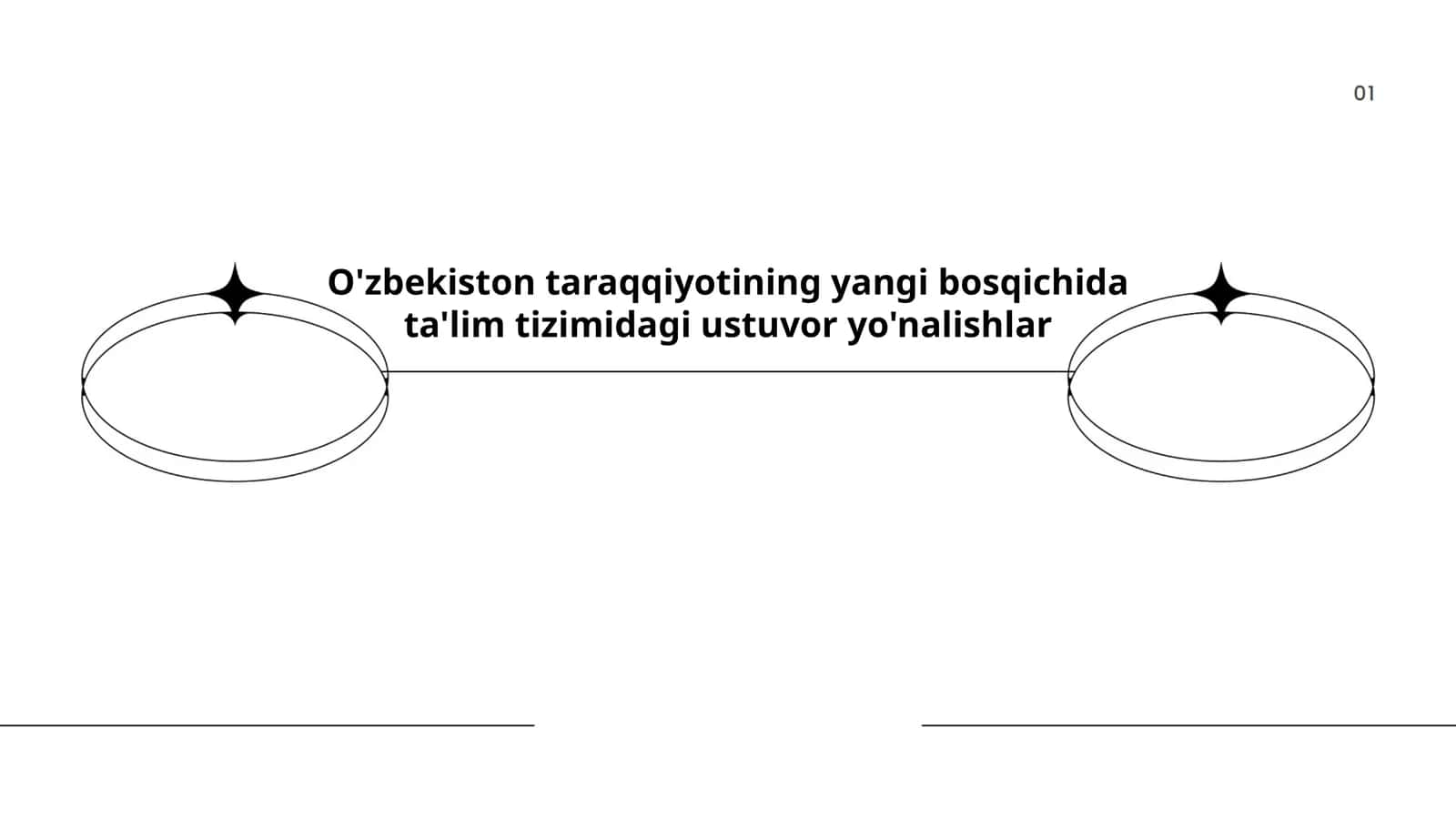 Ta'lim sifatini oshirish