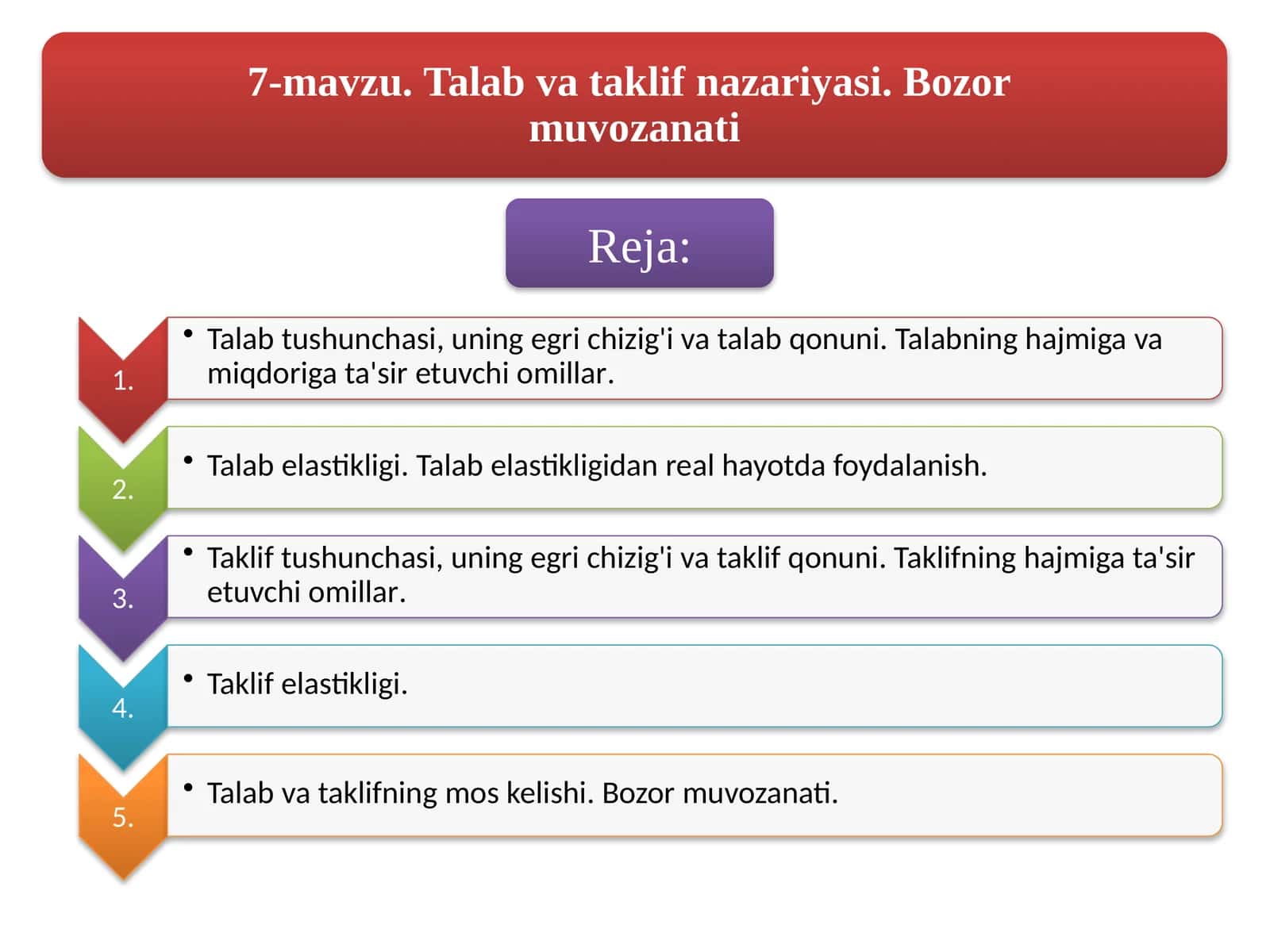 Talabning turkumlanishi