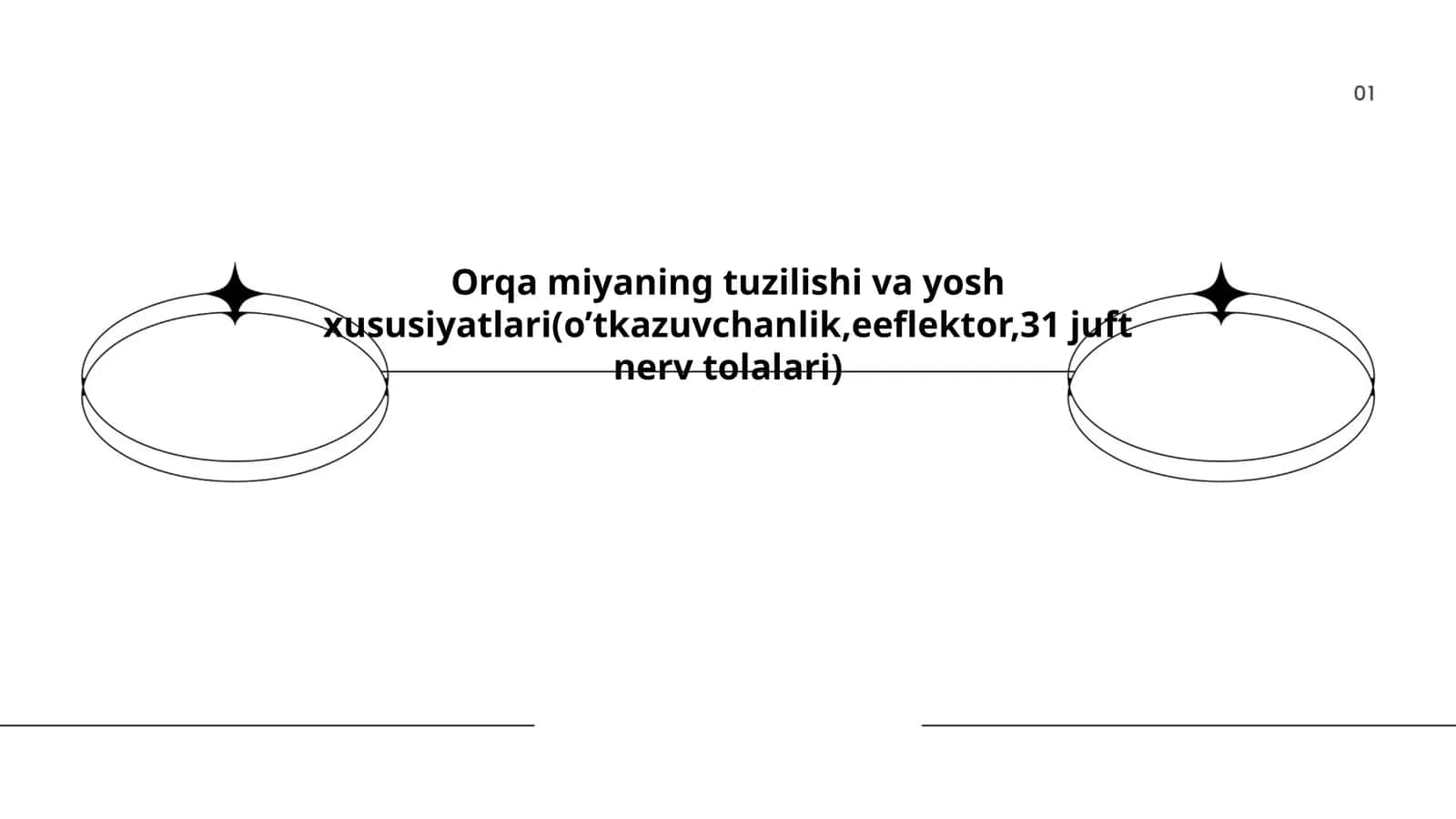 Orqa miyaning tuzilishi va yosh xususiyatlari