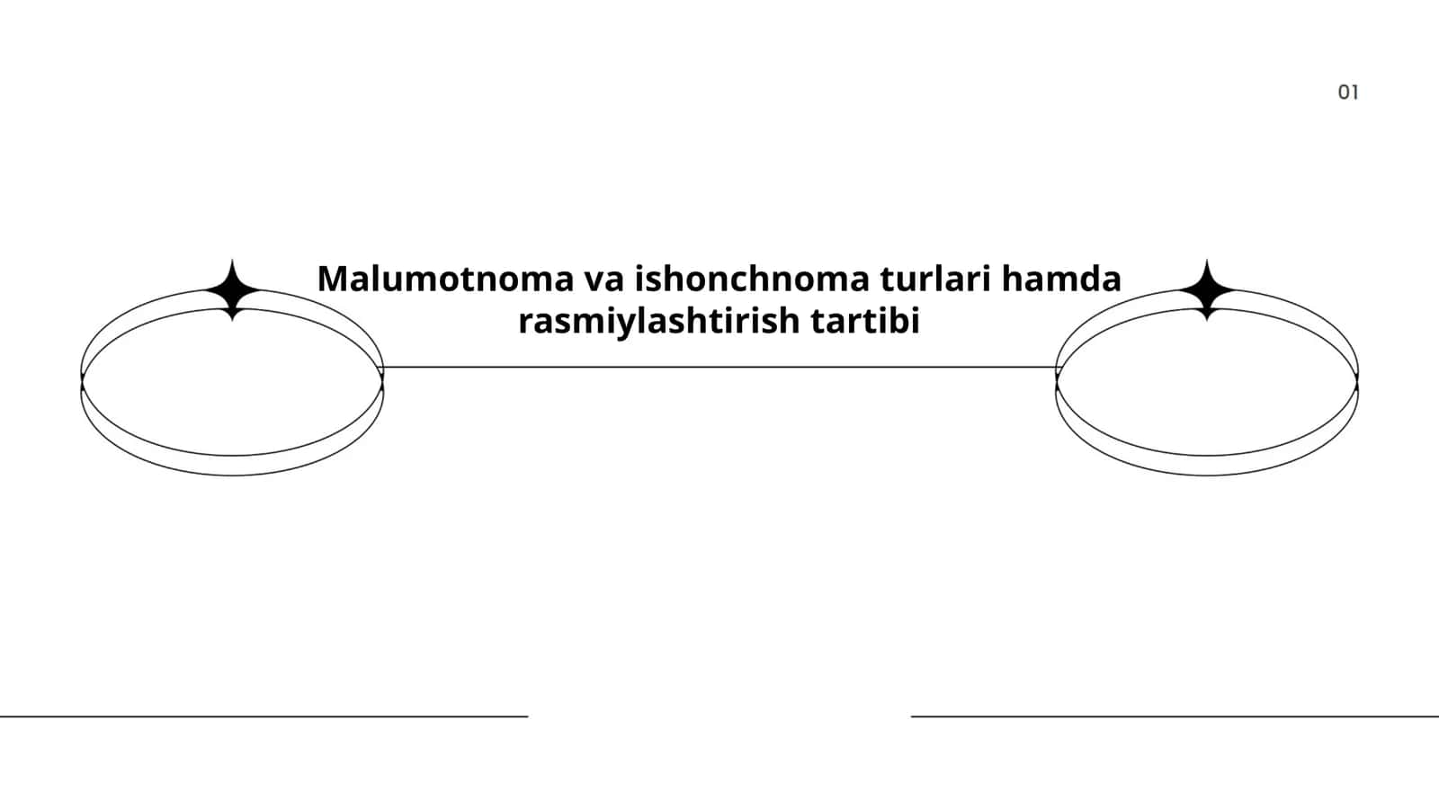 Malumotnoma va ishonchnoma turlari