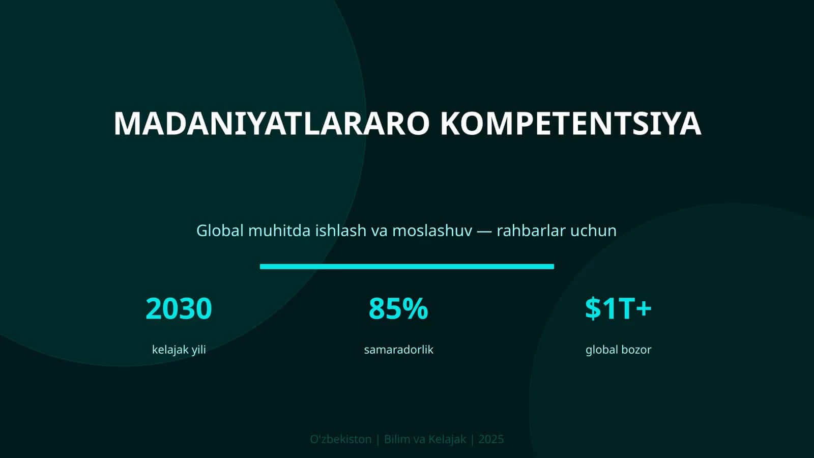 MADANIYATLARARO KOMPETENTSIYA
