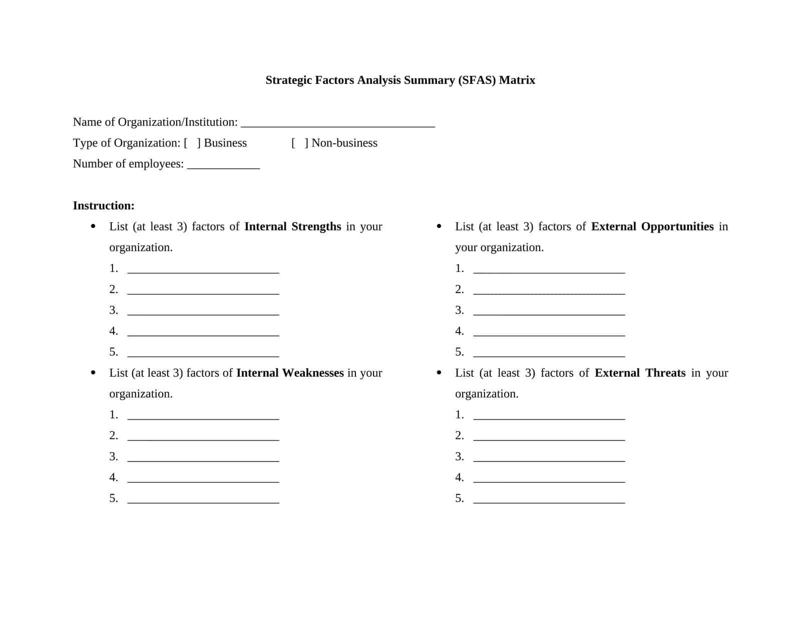 Strategic Factors Analysis Summary (SFAS) Matrix