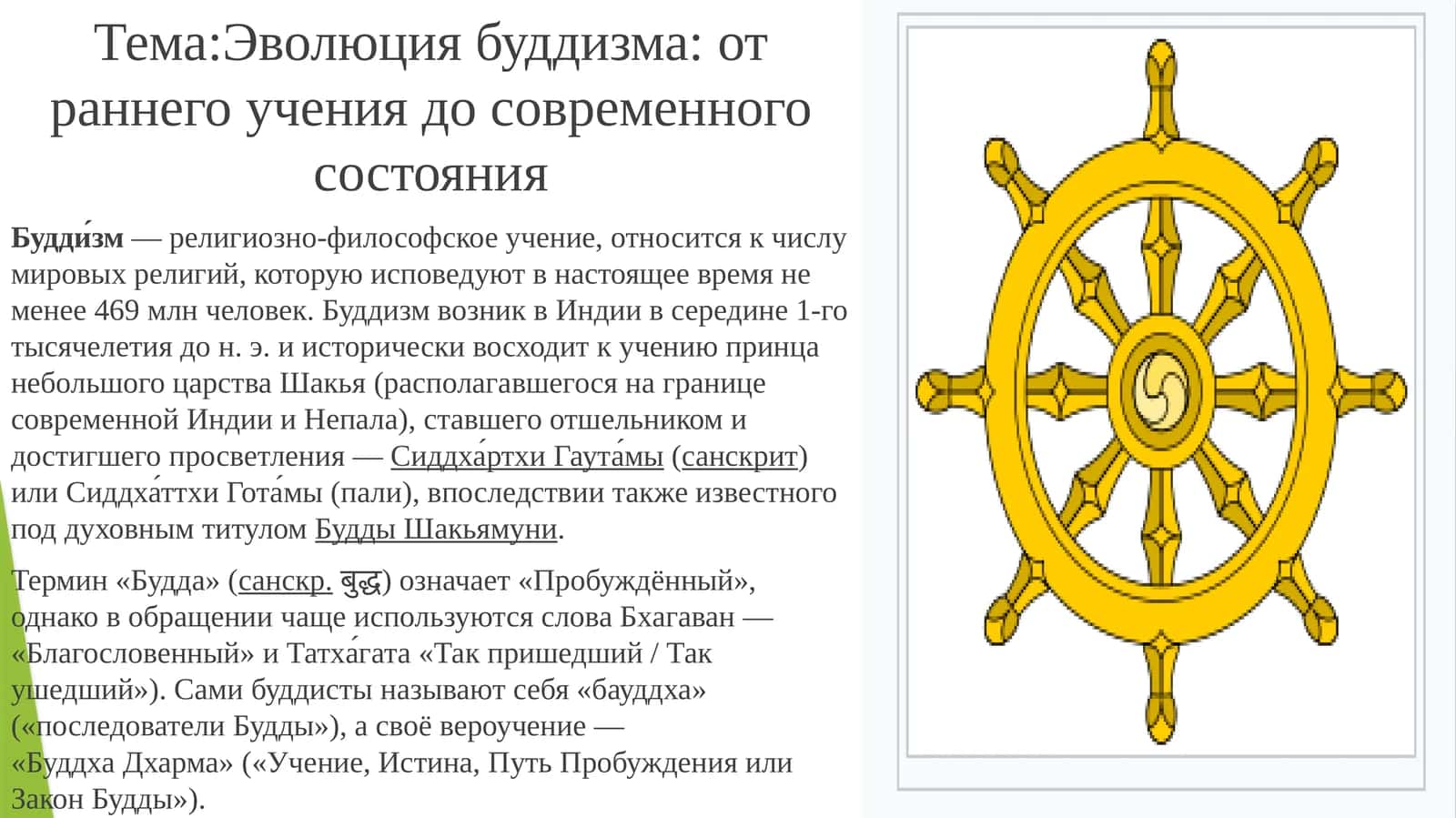 Эволюция буддизма: от раннего учения до современного состояния