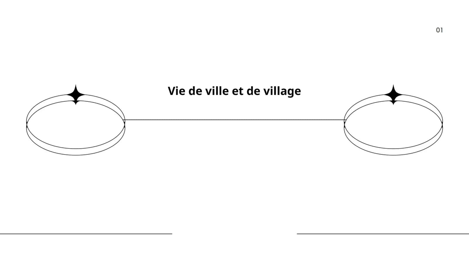 Vie de ville et de village