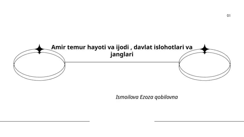 Amir temur hayoti va ijodi, davlat islohotlari va janglari