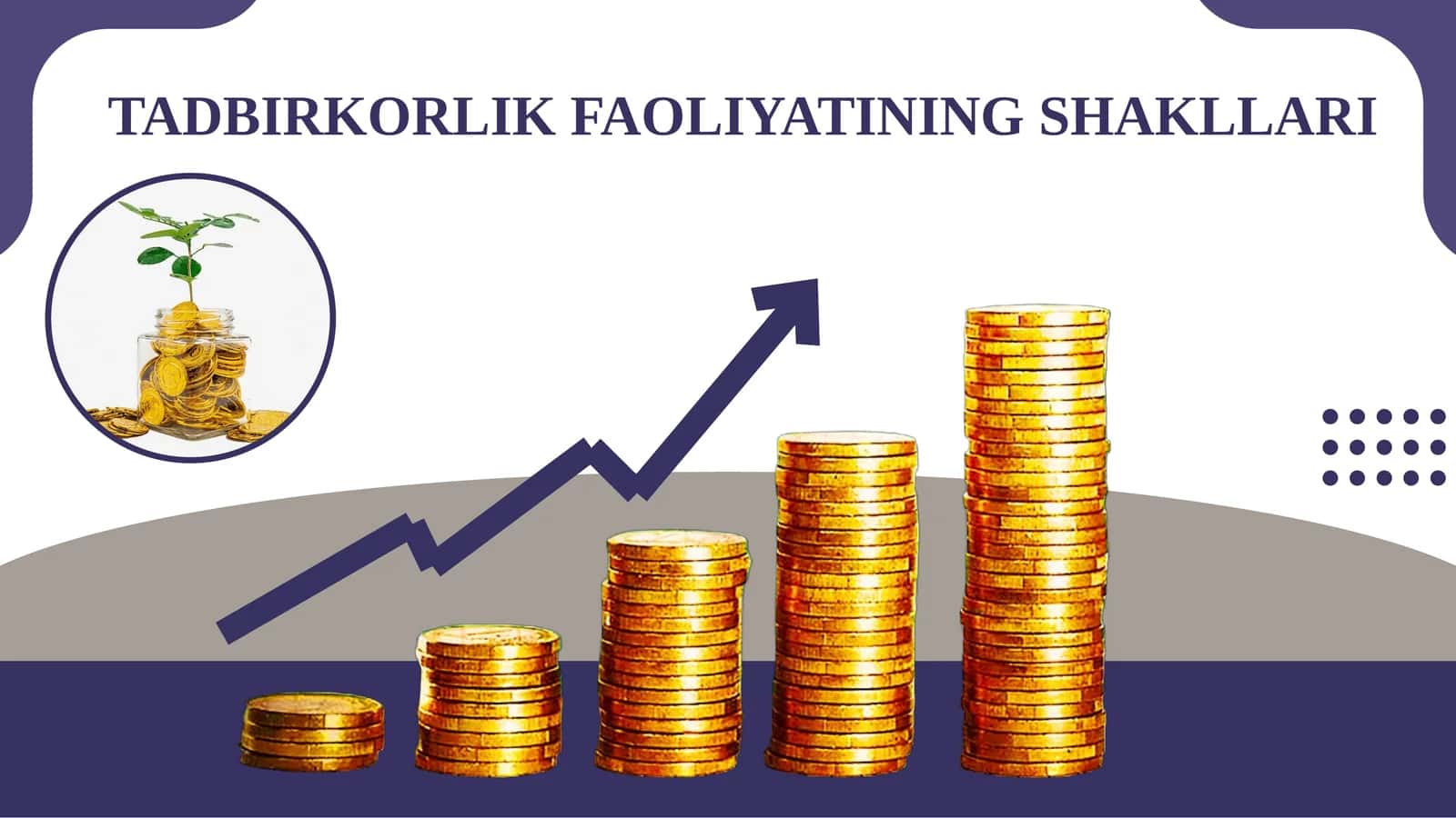 TADBIRKORLIK FAOLIYATINING SHAKLLARI
