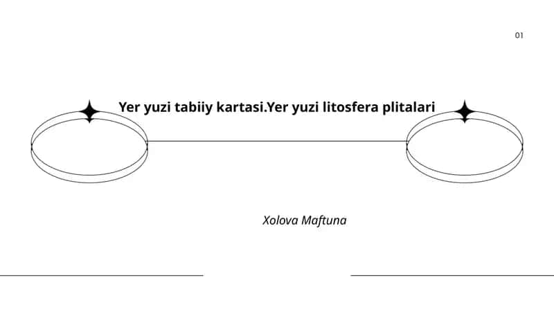 Yer yuzi tabiiy kartasi