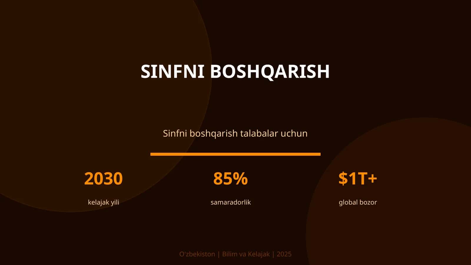 Sinfni boshqarish
