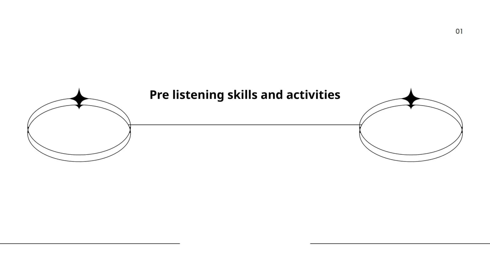 Pre listening skills and activities