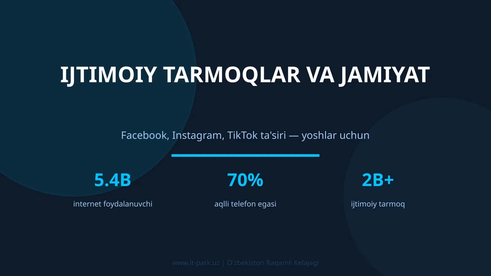 Ijtimoiy tarmoqlar va jamiyat
