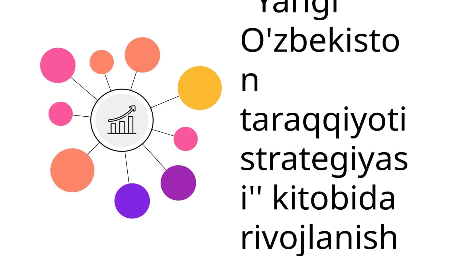 O'zbekiston Repuplikasi Prezidendi SH.M.Mirziyoyevning Yangi O'zbekiston taraqqiyoti strategiyasi kitobi