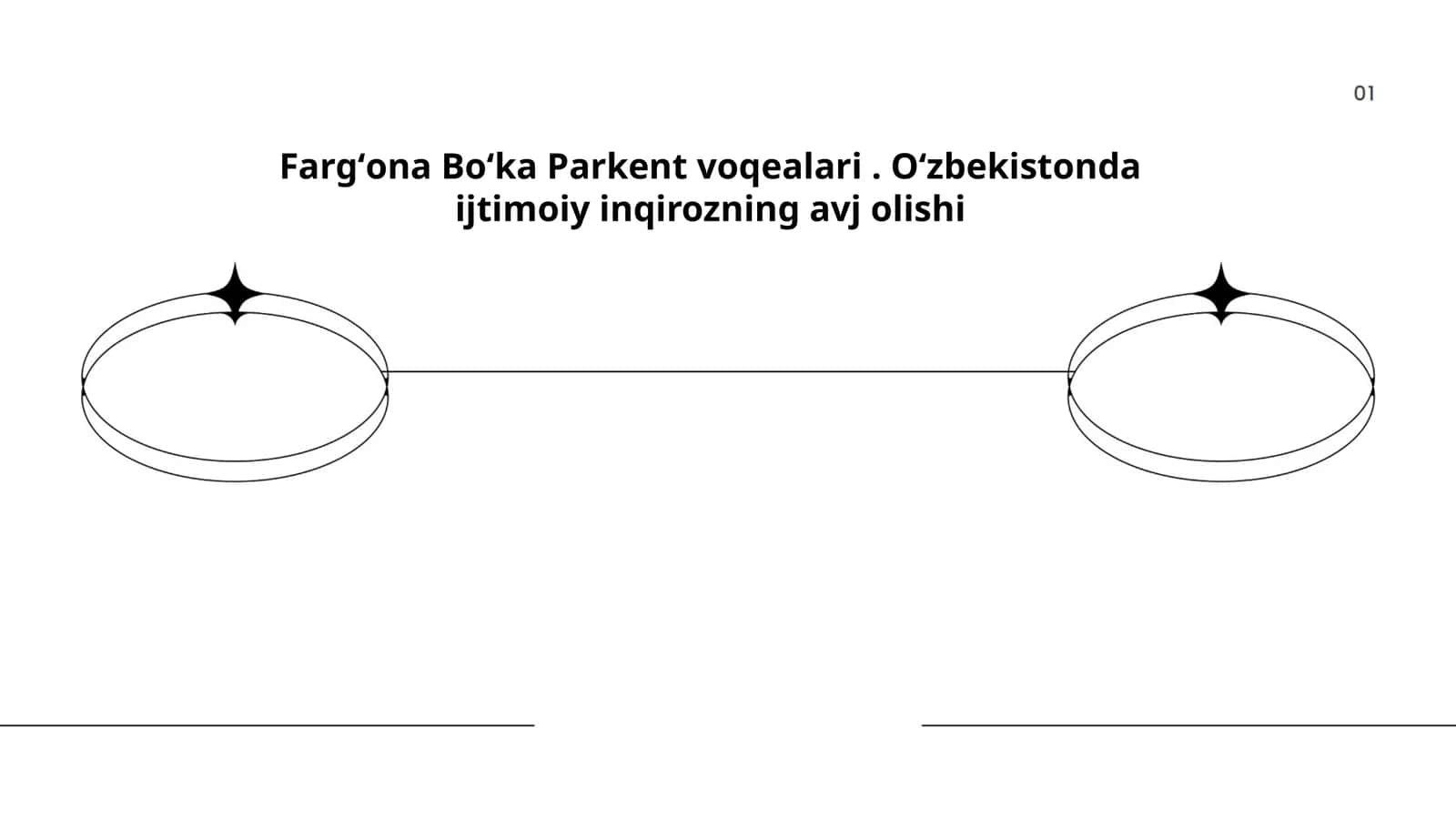 Fargʻona Boʻka Parkent voqealari. Oʻzbekistonda ijtimoiy inqirozning avj olishi