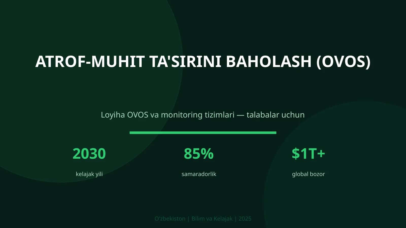 Atrof-muhit ta'sirini baholash (OVOS)