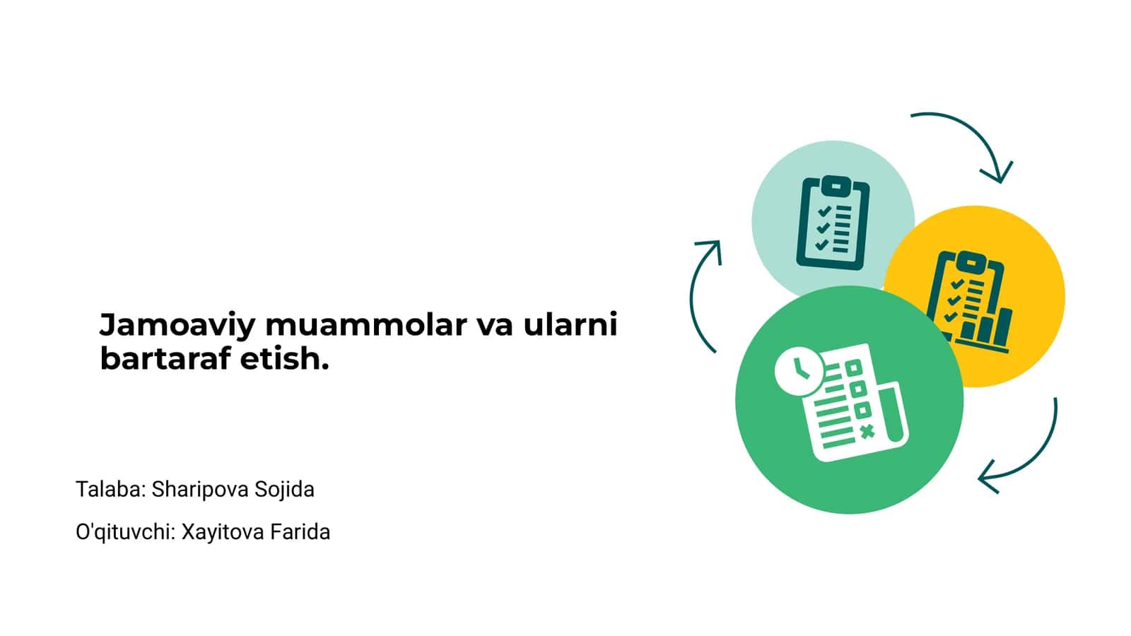 Jamoaviy muammolar va ularni bartaraf etish