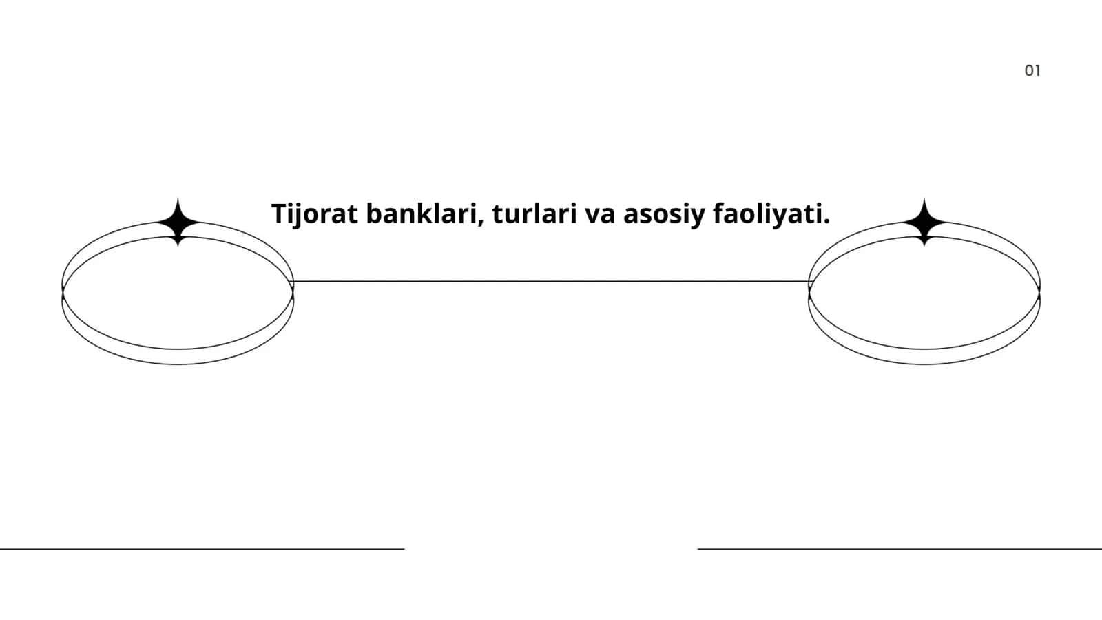 Tijorat banklari, turlari va asosiy faoliyati