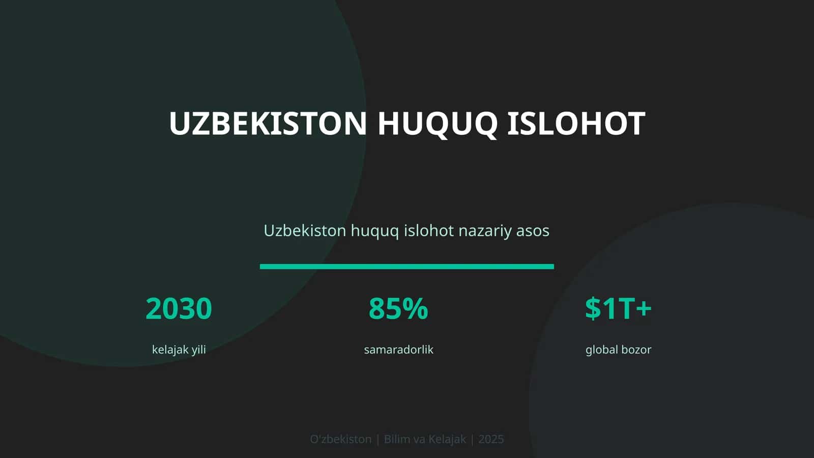 Uzbekiston huquq islohot