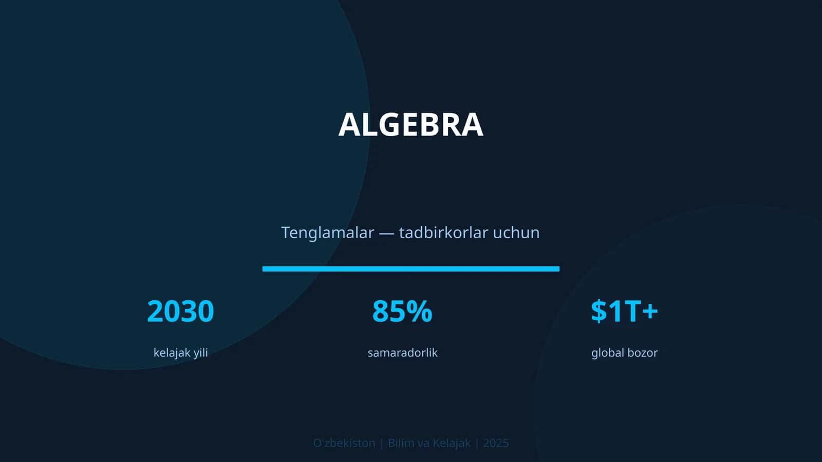 Algebra