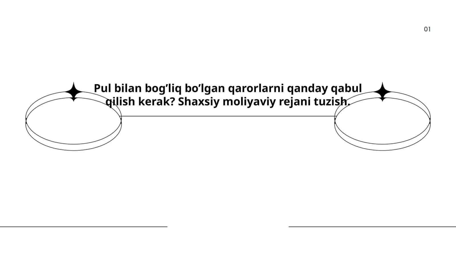 Moliyaviy maqsadlarni belgilash