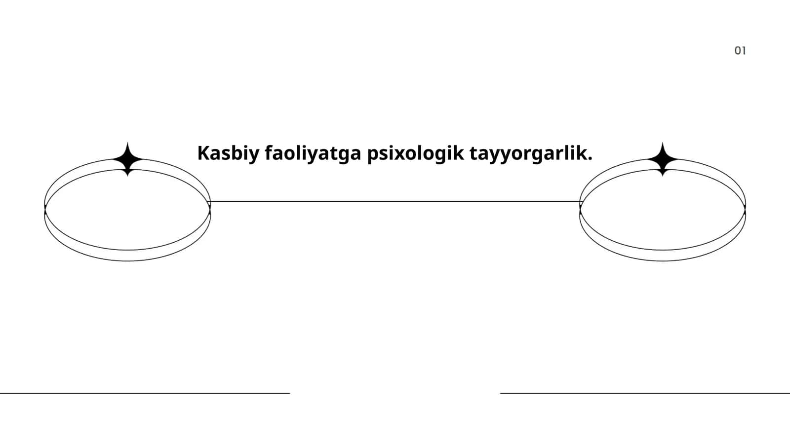 Kasbiy faoliyatga psixologik tayyorgarlikning nazariy asoslari