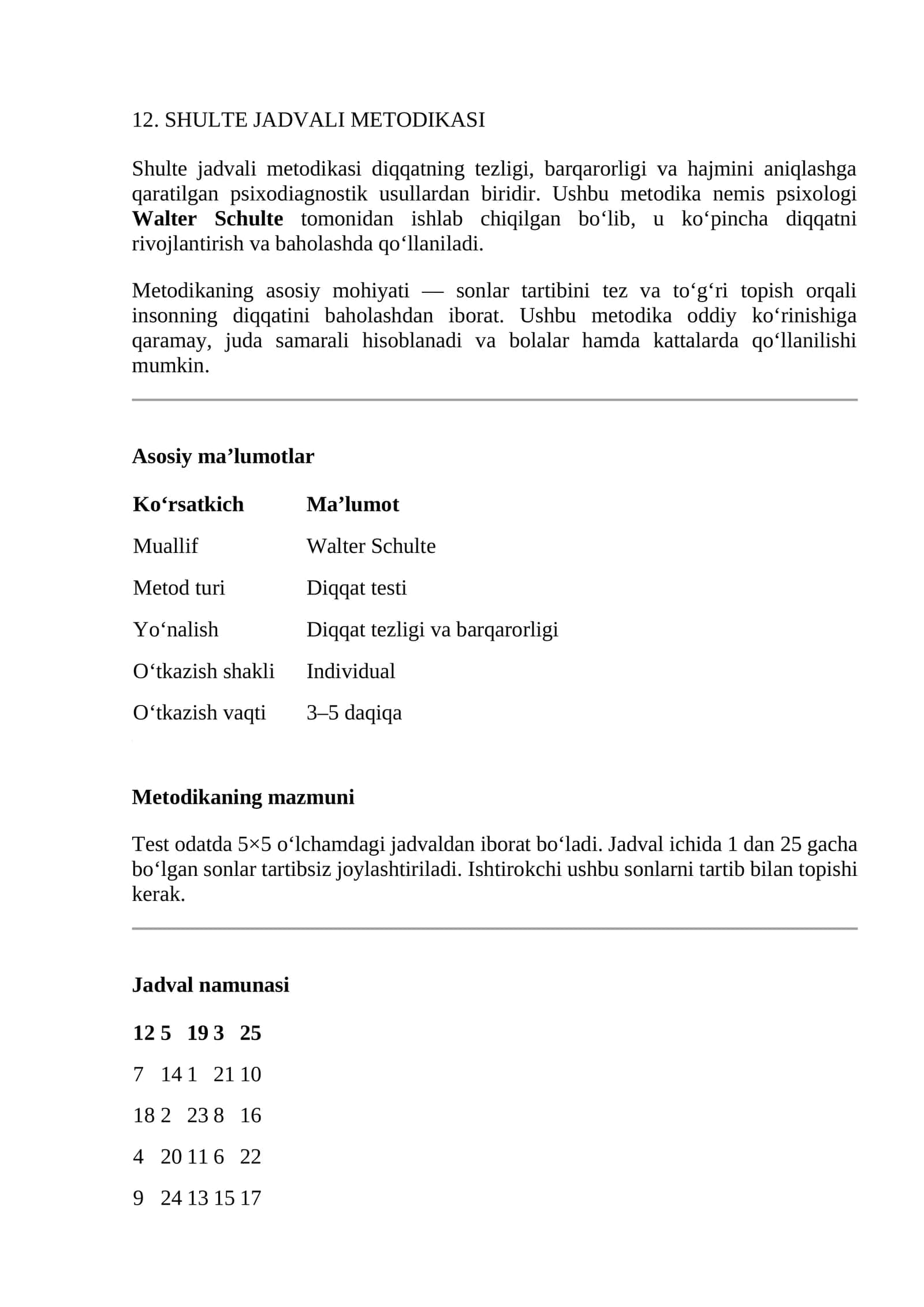 SHULTE JADVALI METODIKASI