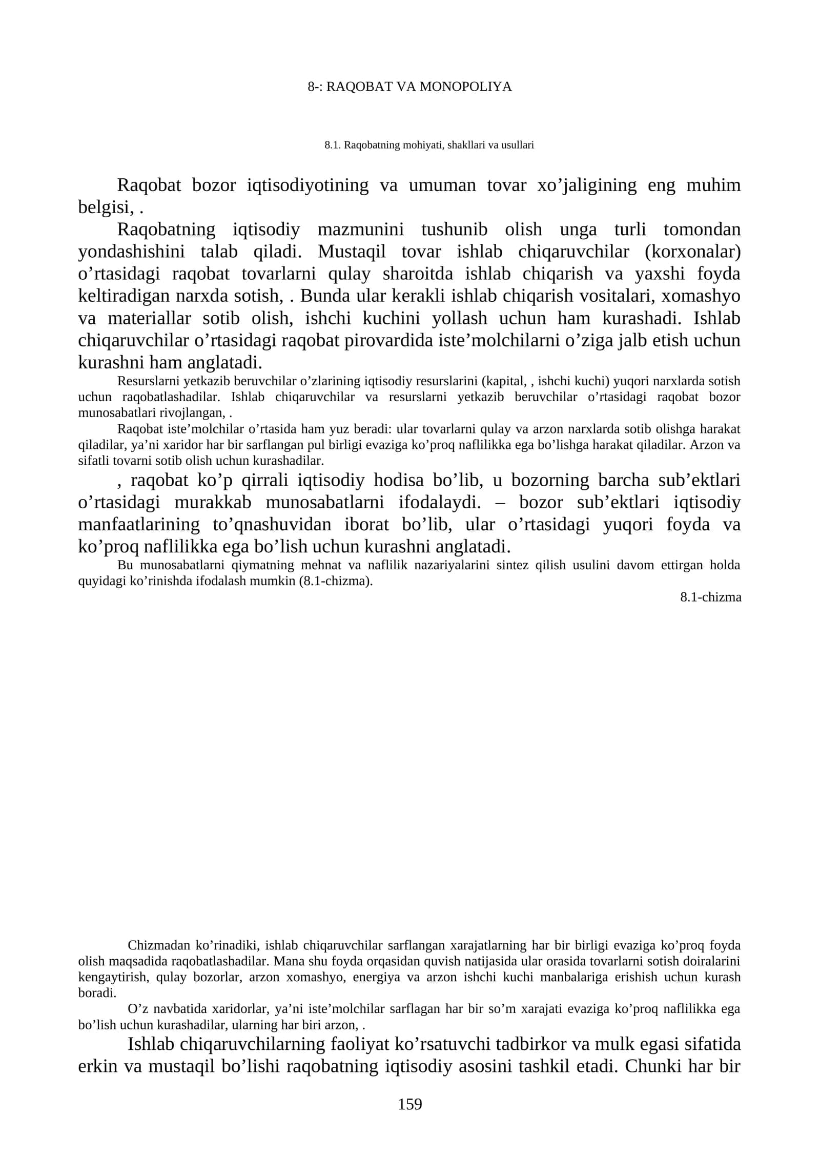 Raqobat va Monopoliya