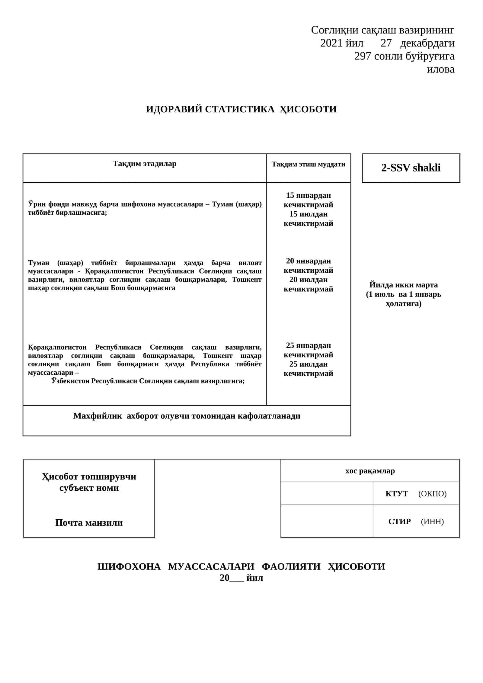 Shifoxona muassasalari faoliyati 2-SSV shakli