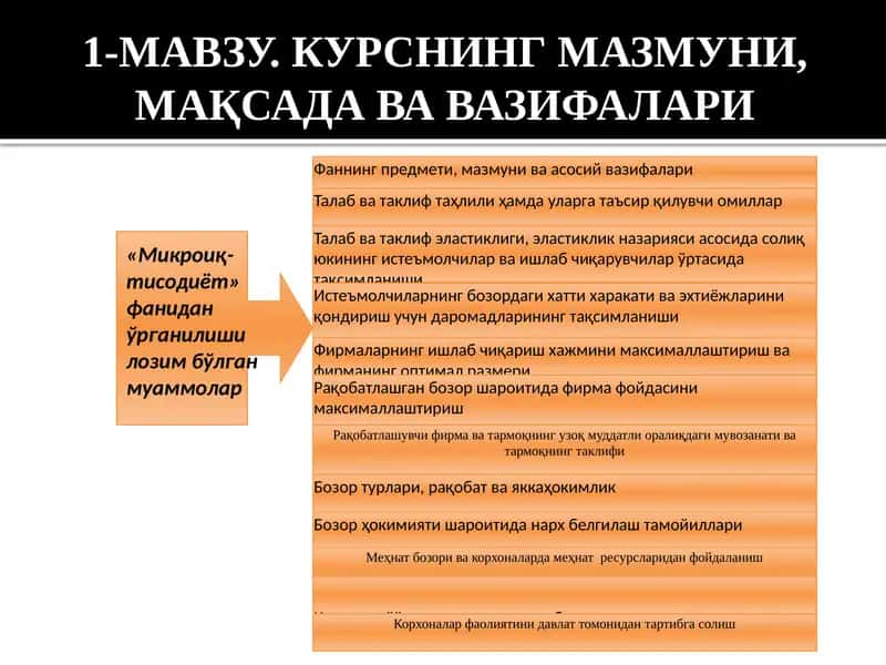 Талаб ва таклиф