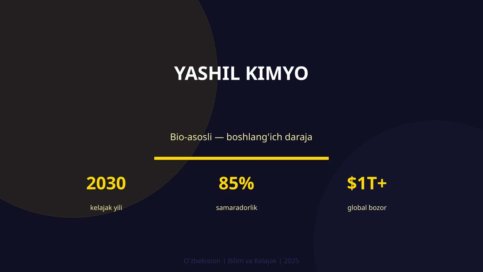 YASHIL KIMYO