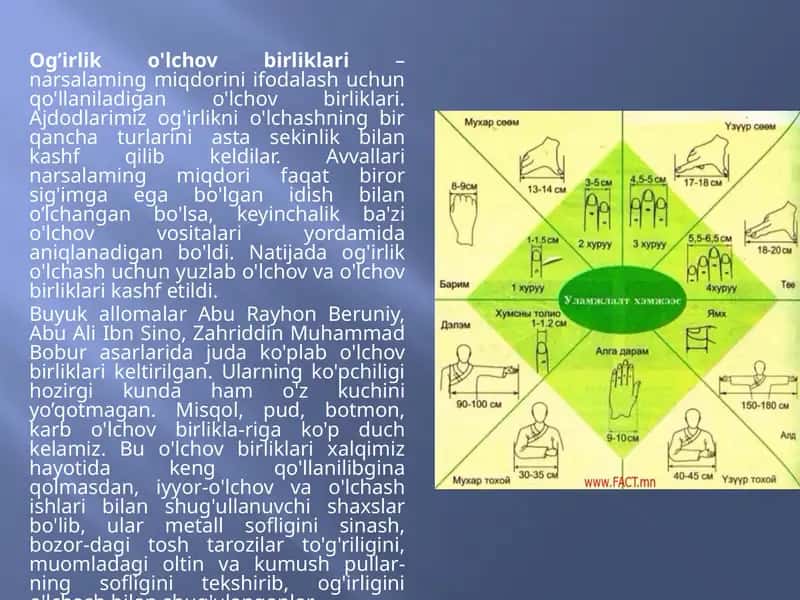 Og’irlik o'lchash birliklari