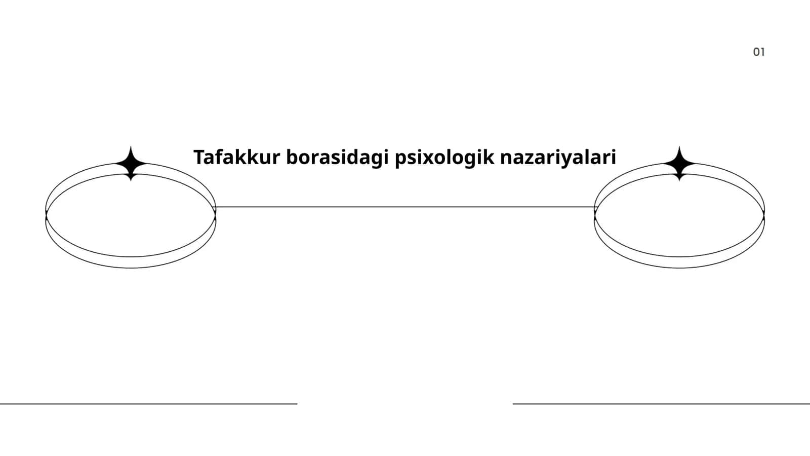 Tafakkur borasidagi psixologik nazariyalari
